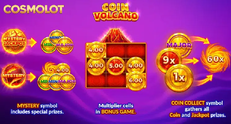 coin volcano app